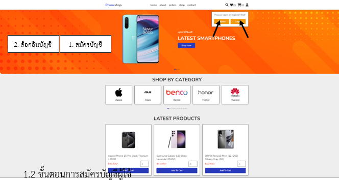 ภาพด้านหน้า เว็บไซต์ระบบขายสินค้าออนไลน์ประเภทซื้อขายโทรศัพท์  
